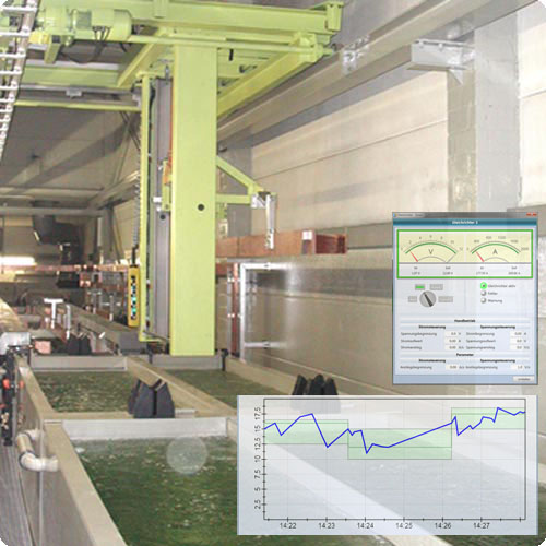 Al onze software producten zijn voor duurzaamheid en energie efficiëntie ontworpen.